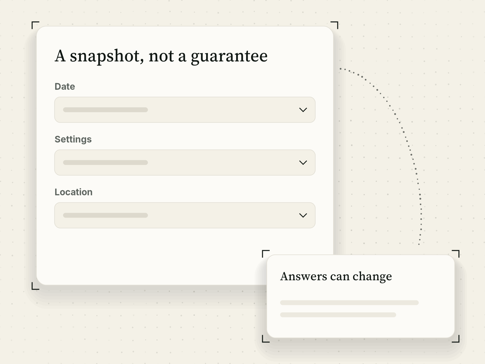 A card titled 'A snapshot, not a guarantee' shows three neutral selectors labeled Date, Settings and Location with blank placeholder strokes. A companion card titled 'Answers can change' shows blank lines.